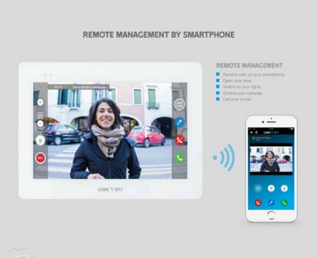 Mobile phone intercom cntrol Video intercom and wifi and phone apps